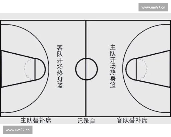 篮球比赛中的常见违例规则详解与解析 - 副本 - 副本 - 副本